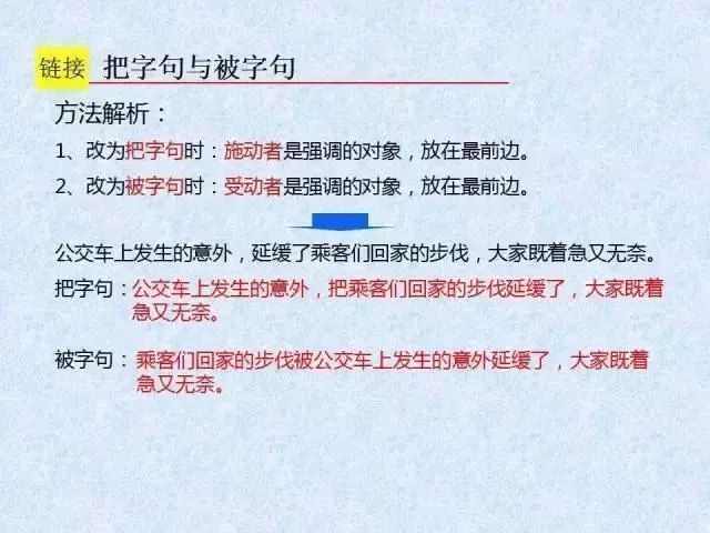 小学语文特殊句式考点知识精编:把字句与被字句