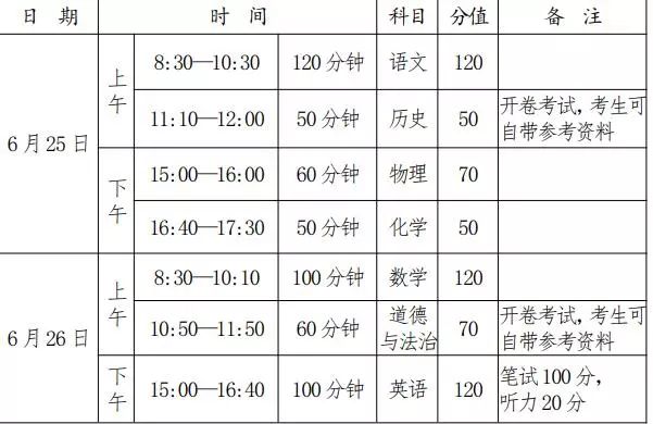 郑州新东方温馨提示河南中考