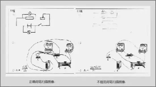 郑州新东方温馨提示河南中考