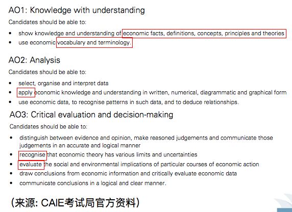 郑州新东方考试介绍