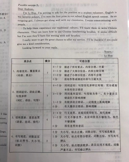 2019浙江台州中考英语作文及范文