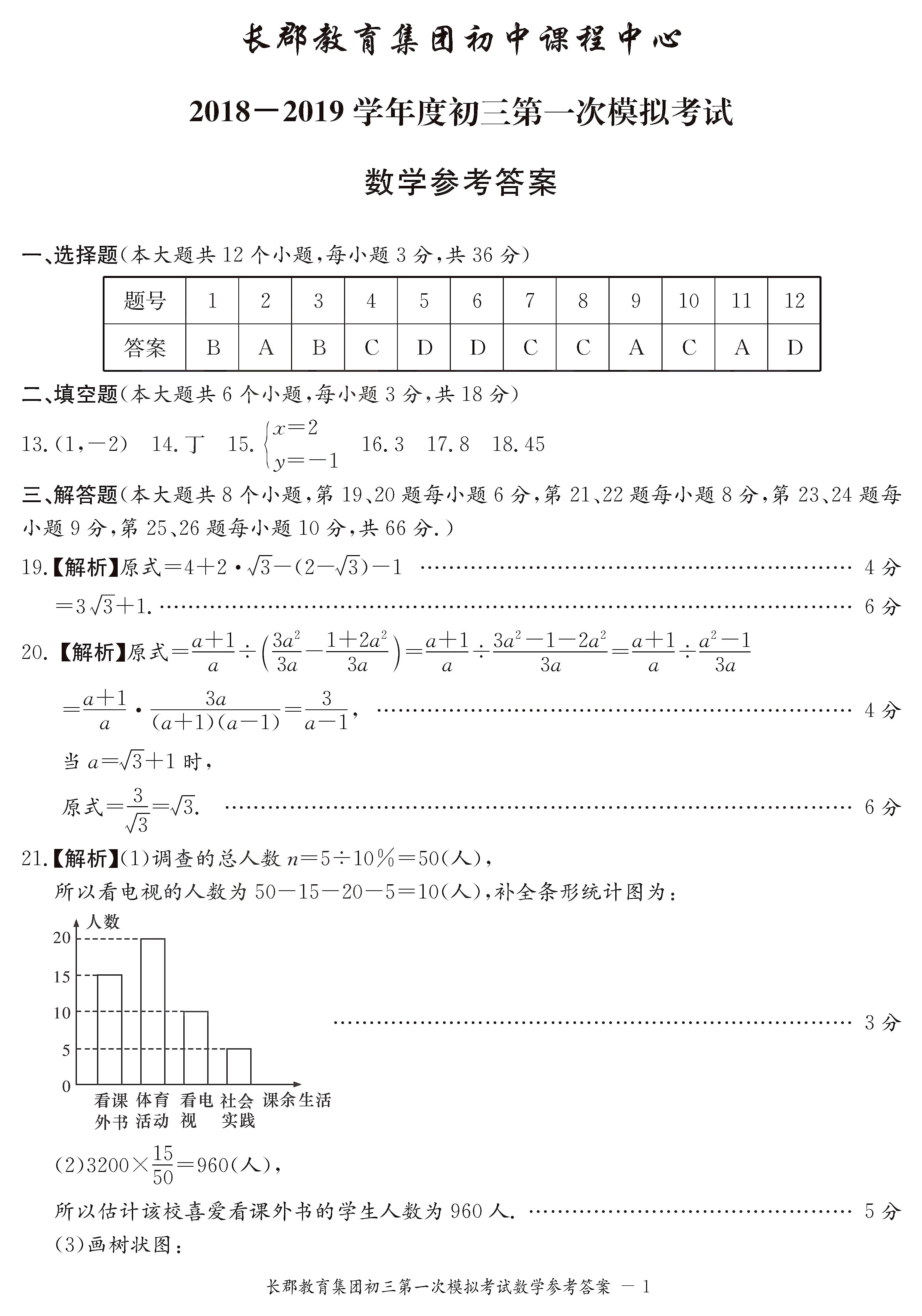 2019年长沙市长郡集团初三第一次模拟考试数学试卷答案