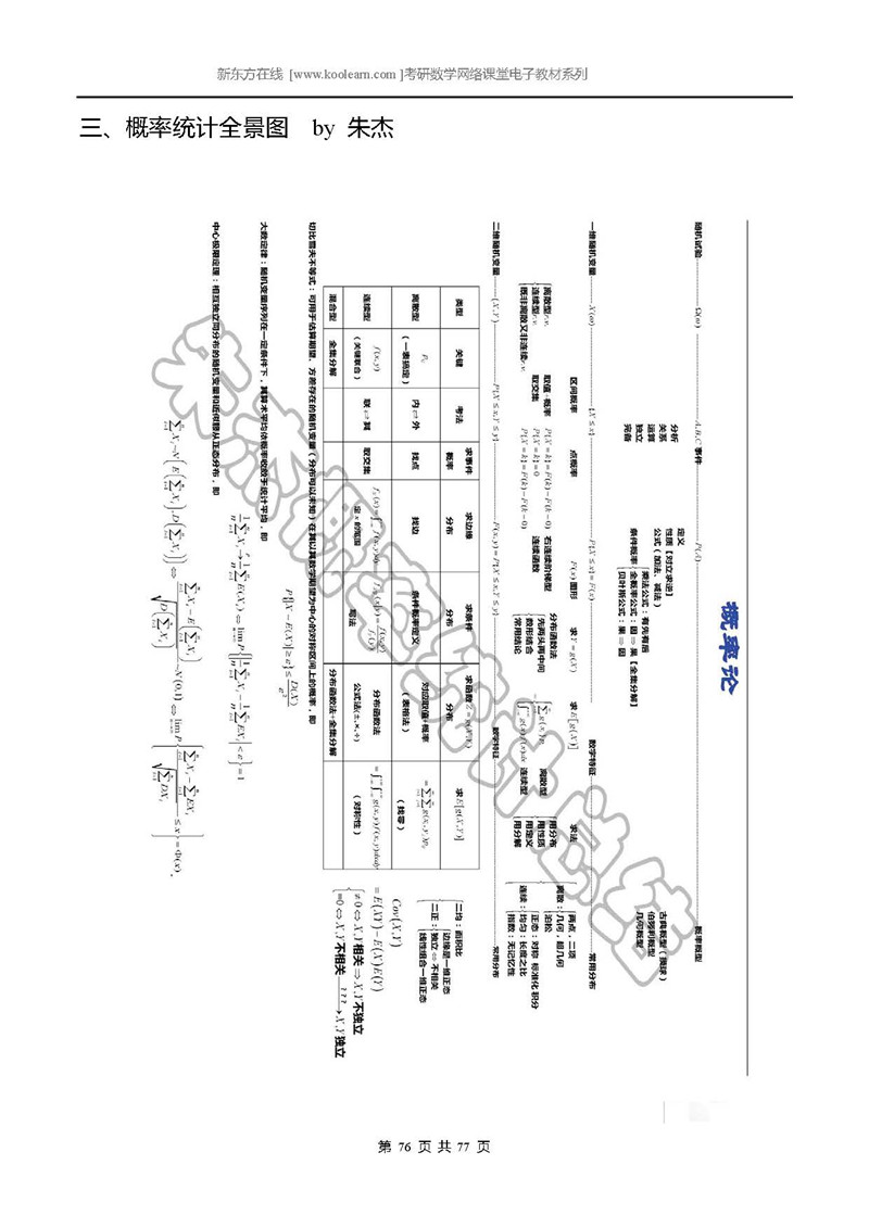 2020数一备考：数学一概率论与数理统计总结