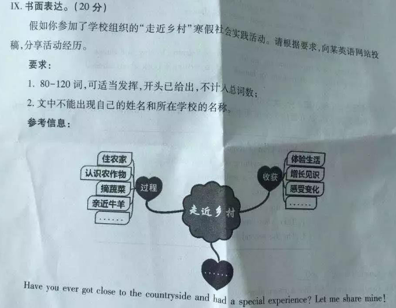 2019重庆B卷中考英语试题作文及范文