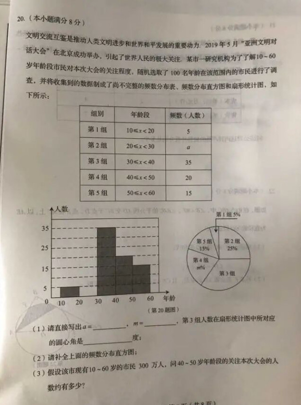 2019淄博中考数学试题（图片版）