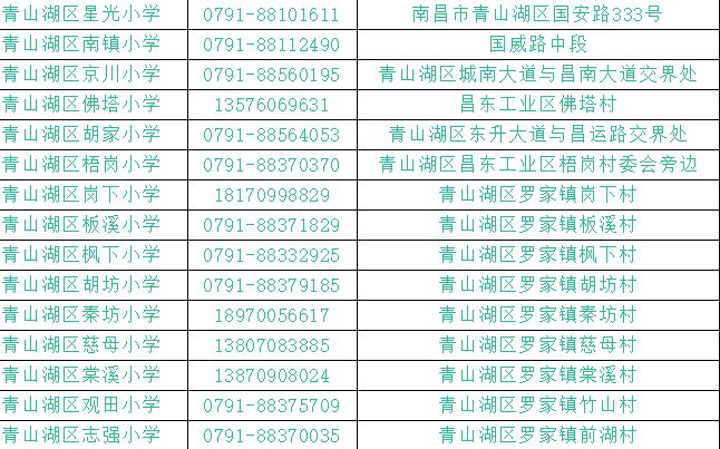 图片名称
