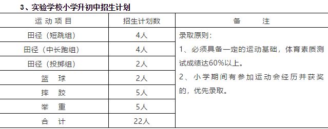 图片名称