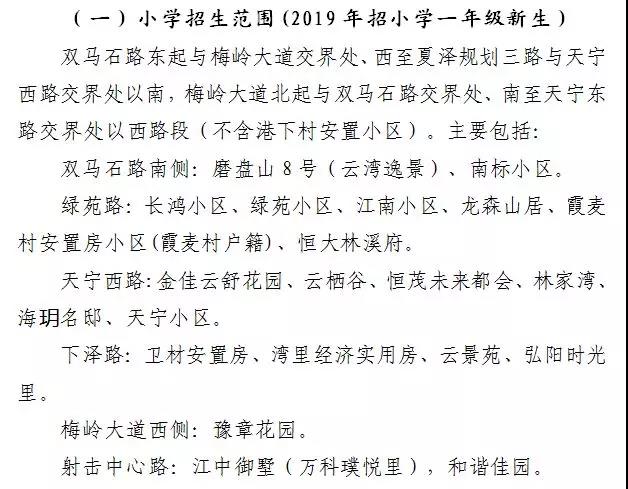 图片名称