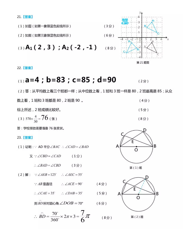 2019广西北部湾经济区中考数学答案图片版