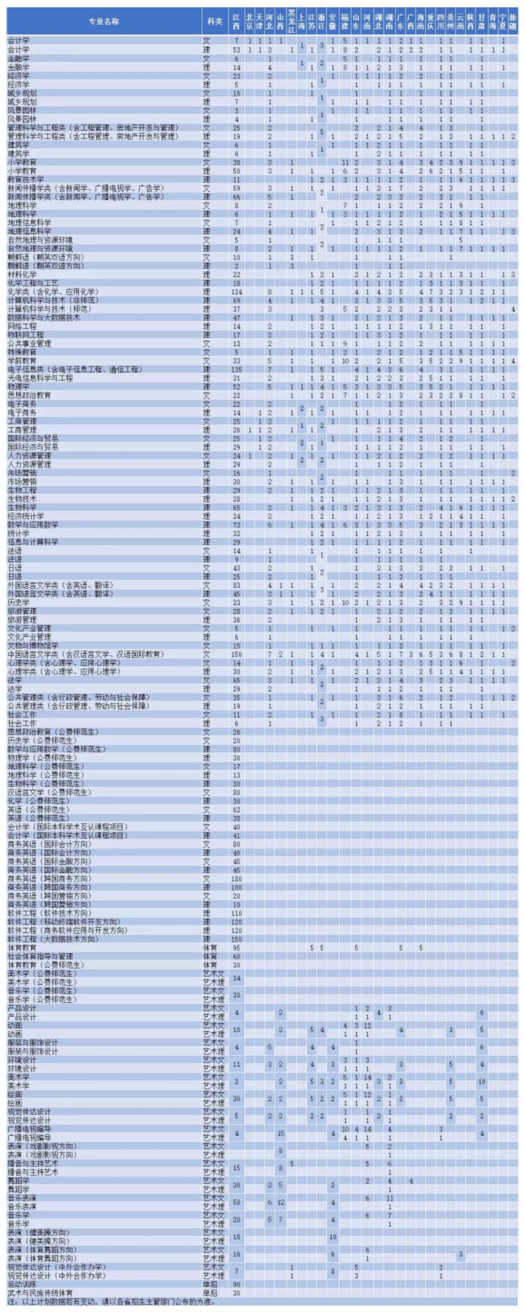 图片名称