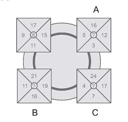 数学数字