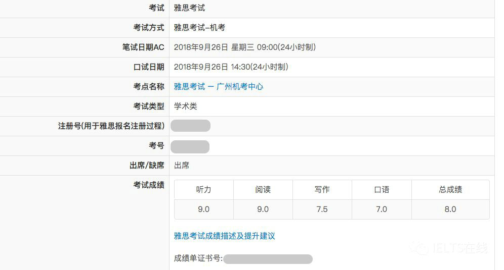 雅思口语从5.5到8.5 用金钱和泪砸出来的经验分享