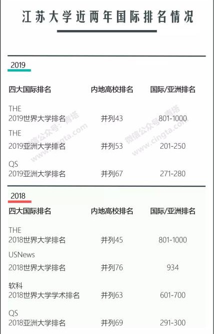 图片名称