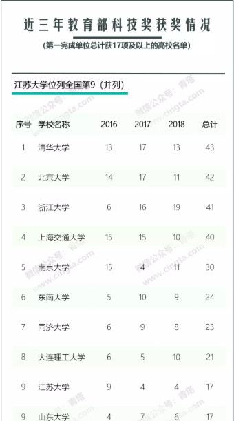 图片名称