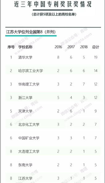 图片名称