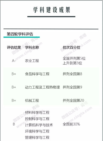 图片名称