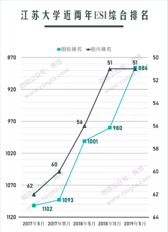 图片名称