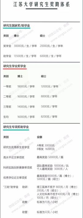 图片名称