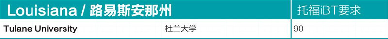 美国大学本科申请托福成绩要求（路易斯安那州）