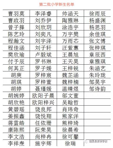图片名称