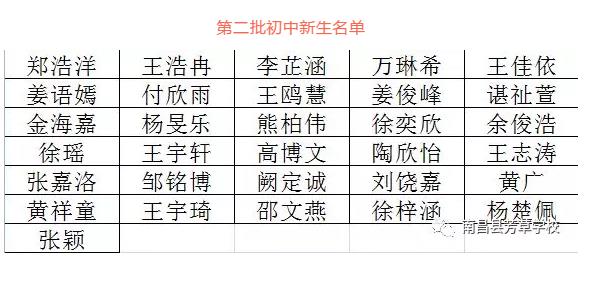 图片名称