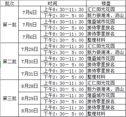 图片名称