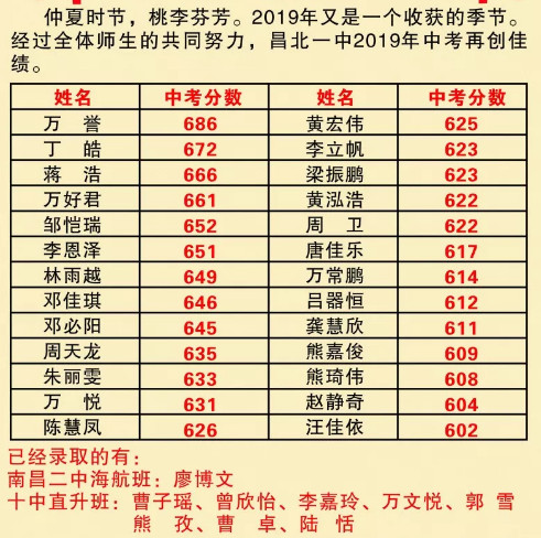 图片名称