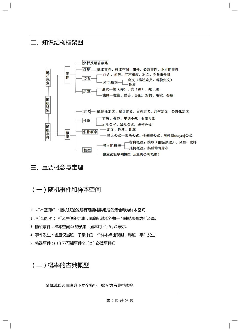 2020数一备考:数学一概率论真题知识点及概率论大纲知识点(第一章)