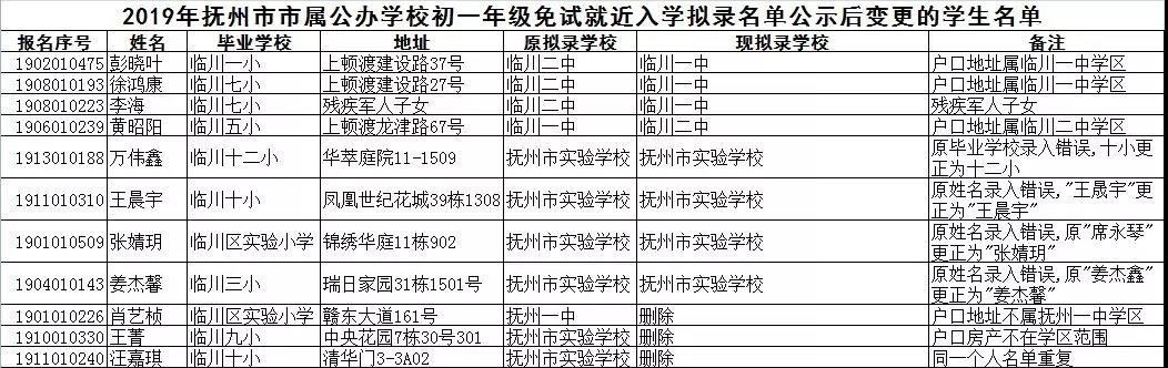 图片名称