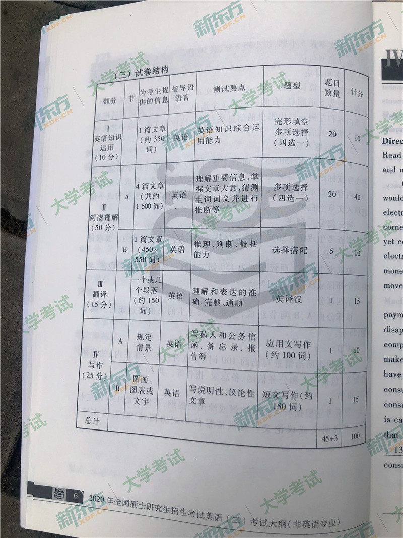 “2020考研英语二大纲原文,2020考研英语二大纲,2020考研英语二大纲解析,2020考研大纲发布”