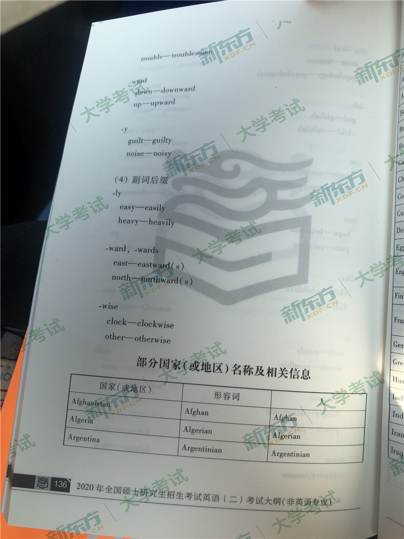 “2020考研英语二大纲原文,2020考研英语二大纲,2020考研英语二大纲解析,2020考研大纲发布”