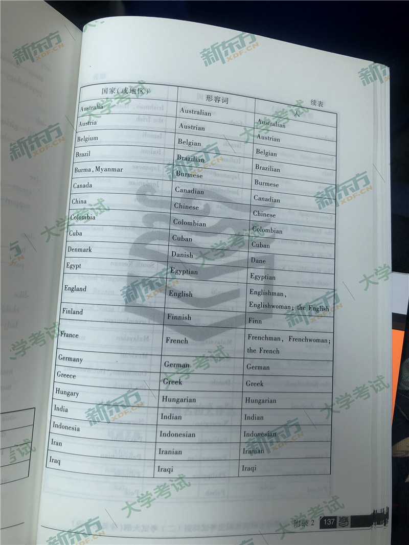 “2020考研英语二大纲原文,2020考研英语二大纲,2020考研英语二大纲解析,2020考研大纲发布”