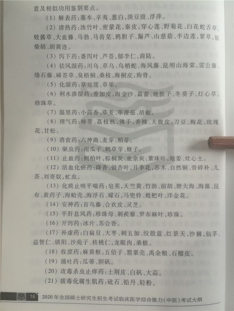 “2020中医综合大纲,2020考研中医综合大纲解析,,2020考研中医综合大纲原文”