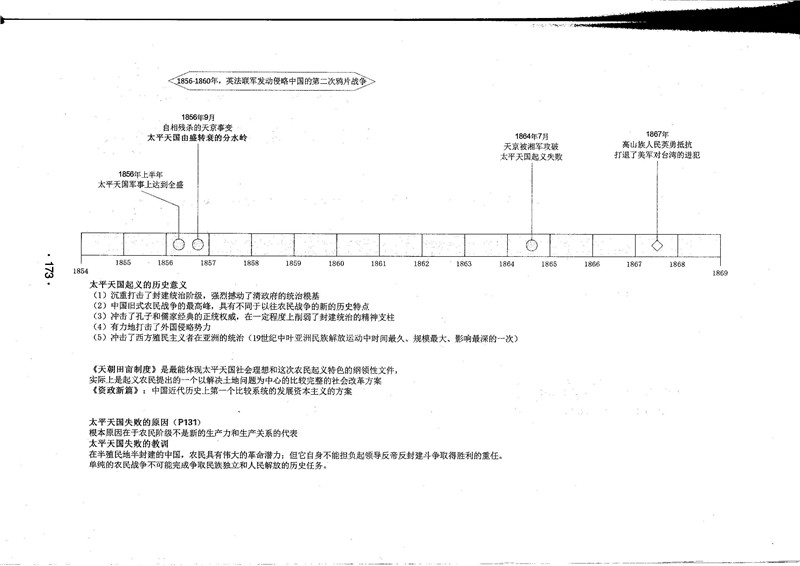 “2020考研政治大纲,政治思维导图,考研政治笔记”