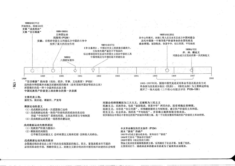 “2020考研政治大纲,政治思维导图,考研政治笔记”