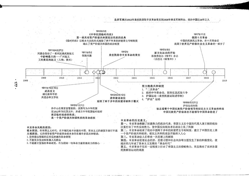 “2020考研政治大纲,政治思维导图,考研政治笔记”