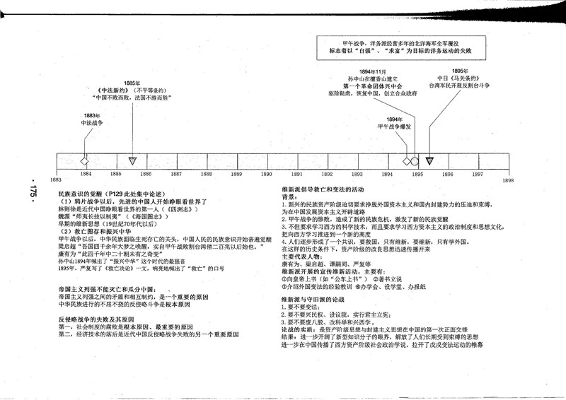 “2020考研政治大纲,政治思维导图,考研政治笔记”