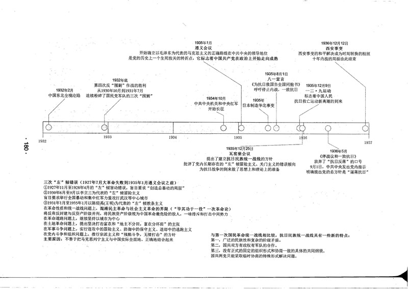 “2020考研政治大纲,政治思维导图,考研政治笔记”