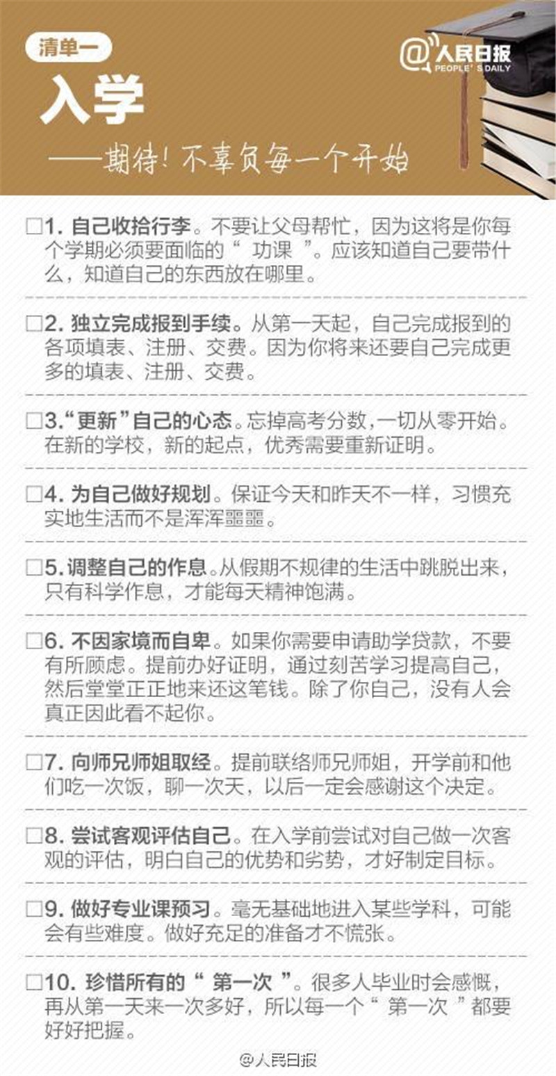 “大一新生入学,大一新生必备物品,大一新生须知”