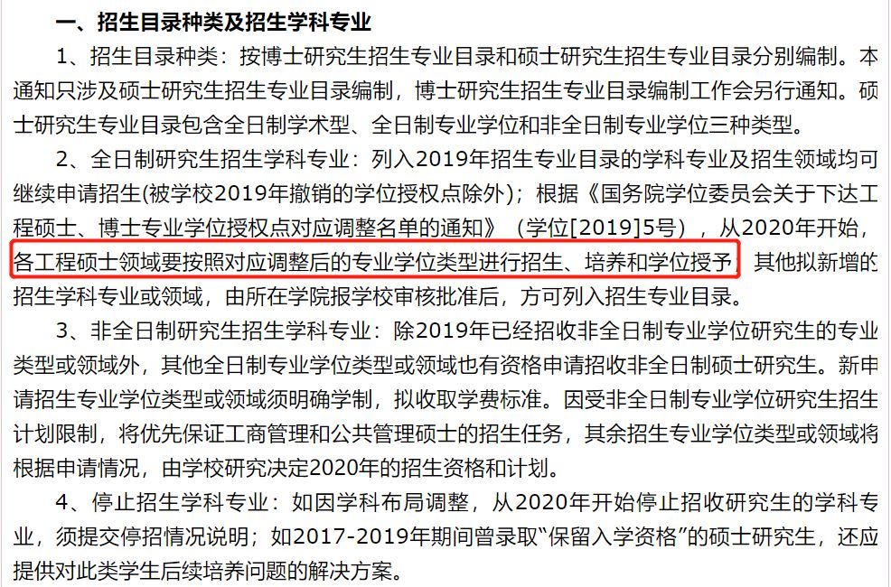 北京林业大学工程硕士