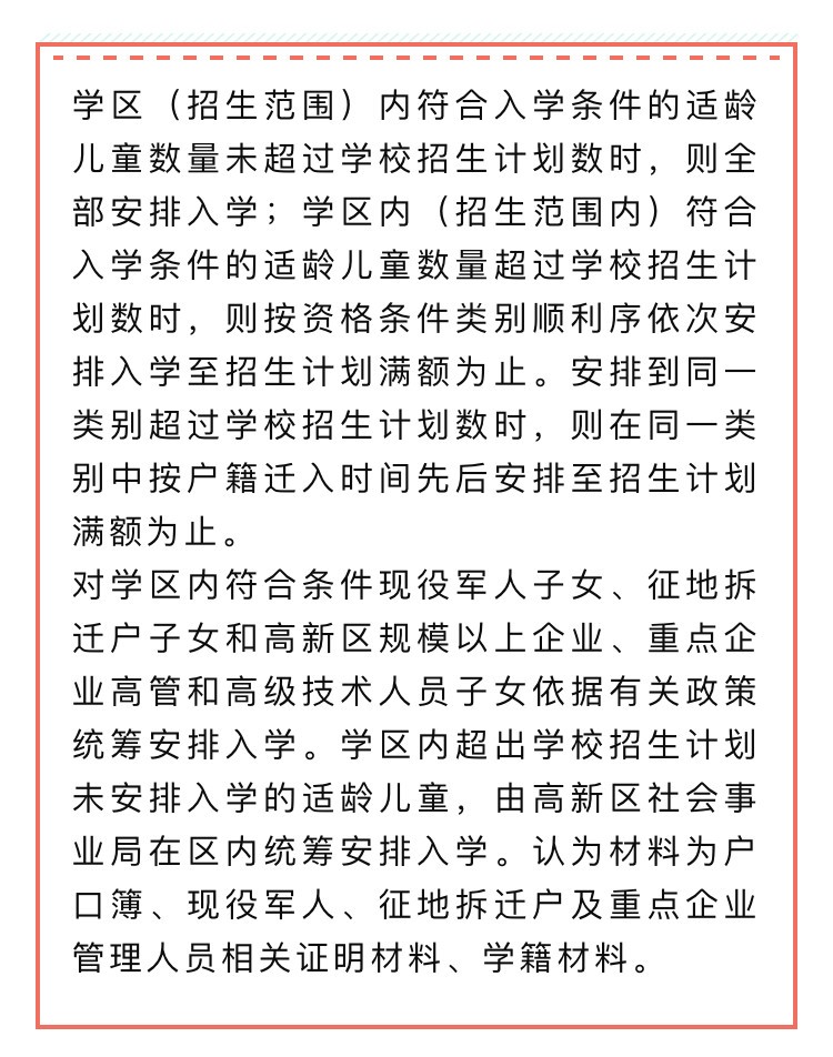 金巢实验学校等5所学校学区范围公布
