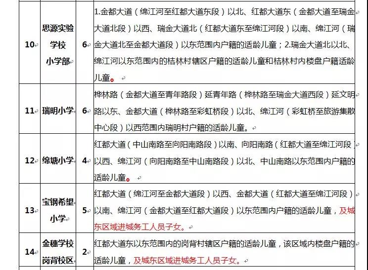 图片名称