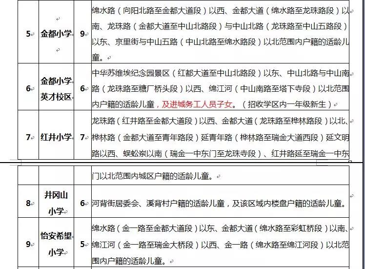 图片名称