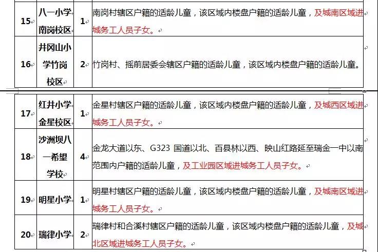 图片名称