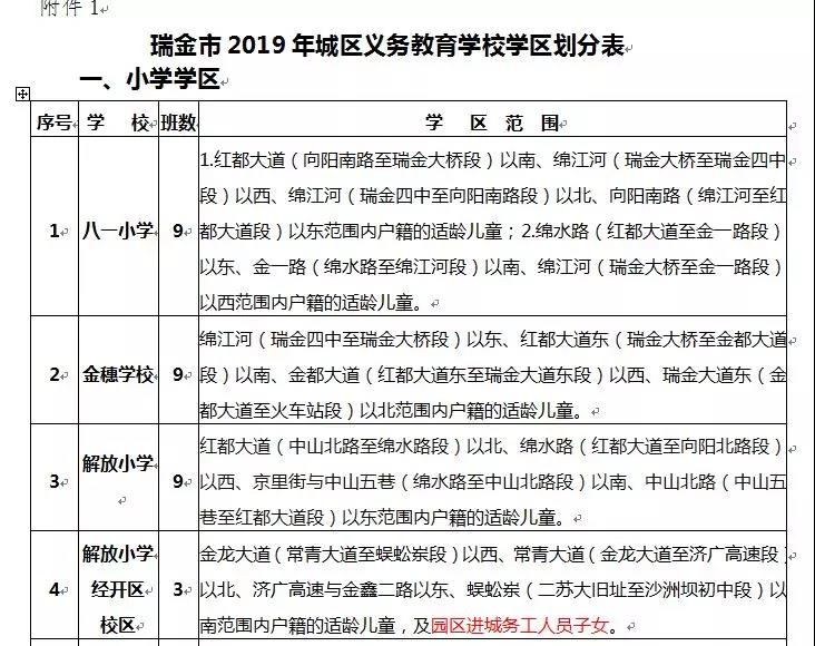 图片名称