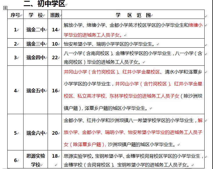 图片名称