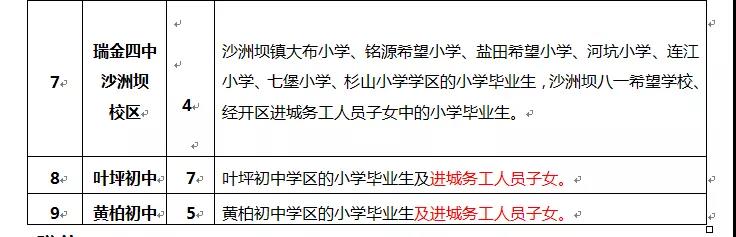 图片名称