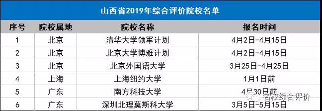 图片名称