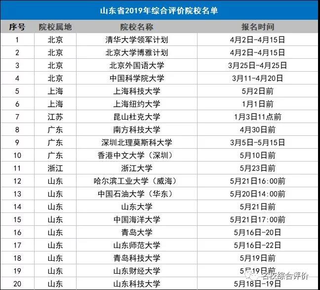 图片名称