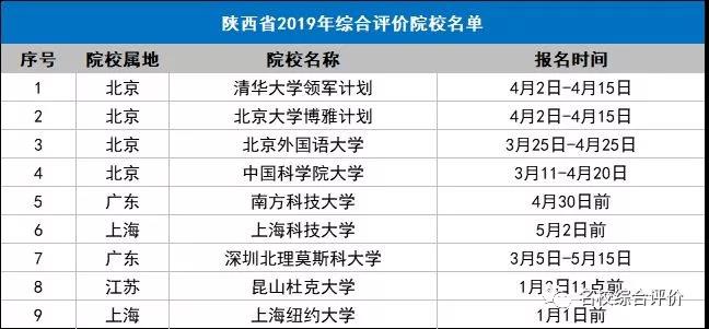 图片名称
